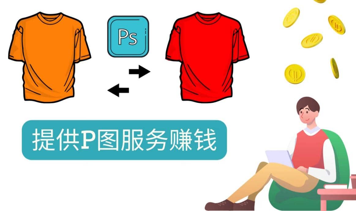 什么也不做，搬运技能赚差价，每单赚10美元, 每天净赚60美元网创吧-网创项目资源站-副业项目-创业项目-搞钱项目创业联盟