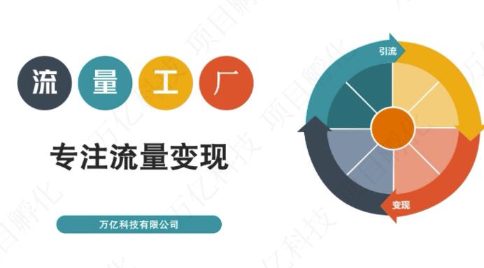 收费3980的流量工厂回粉项目，号称1个粉10元【详细玩法教程解析】网创吧-网创项目资源站-副业项目-创业项目-搞钱项目创业联盟