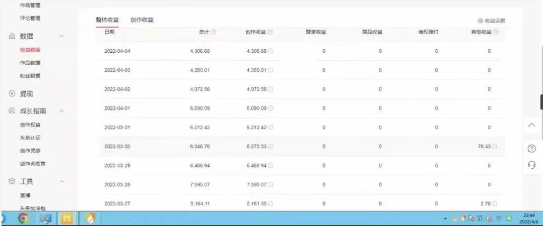 直接丢软件，不用写文案，收益4位数头条中视频的冷门领域网创吧-网创项目资源站-副业项目-创业项目-搞钱项目创业联盟