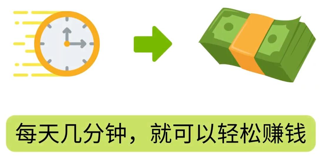 FIverr赚钱的小技巧，每单40美元，每天80美元以上，懂基础英文就可以网创吧-网创项目资源站-副业项目-创业项目-搞钱项目创业联盟