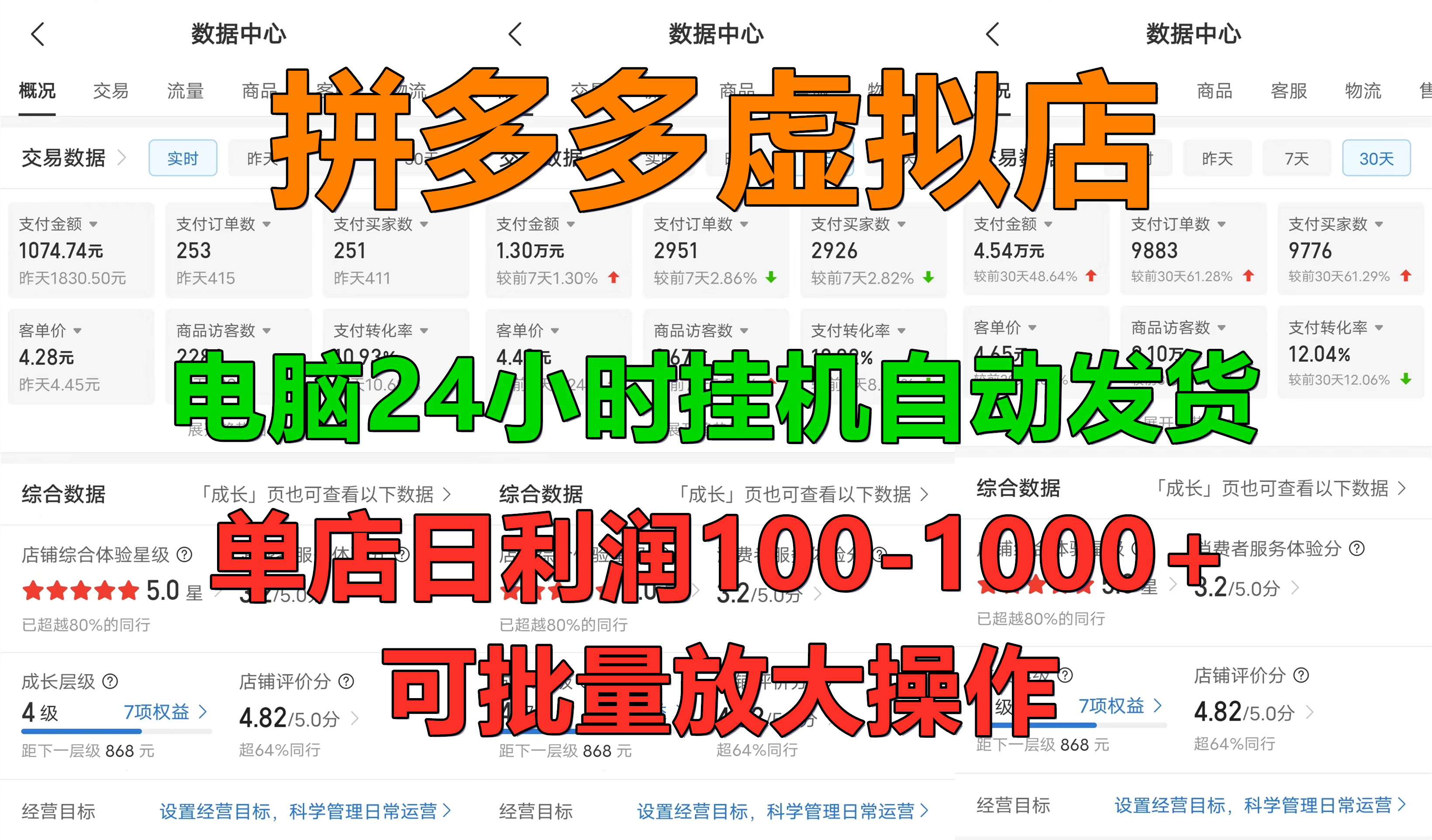 图片[1]网创吧-网创项目资源站-副业项目-创业项目-搞钱项目新手首选项目，拼多多虚拟店，电脑挂机自动发货，单店日利润500+，可批量放大操作网创吧-网创项目资源站-副业项目-创业项目-搞钱项目创业联盟