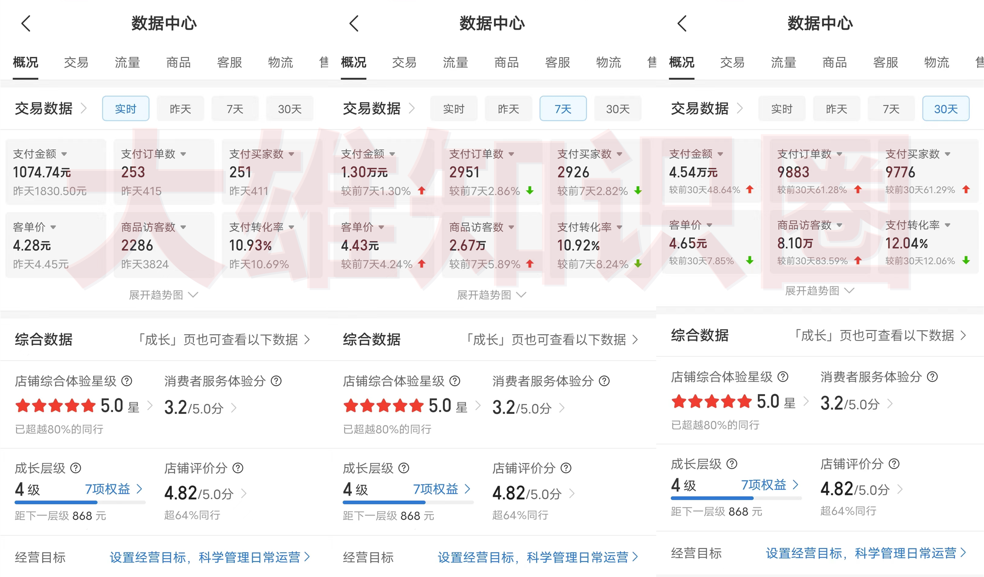 图片[2]网创吧-网创项目资源站-副业项目-创业项目-搞钱项目拼多多虚拟店，电脑挂机自动发货，单店日利润500+，可批量放大操作，长久稳定新手首选项目网创吧-网创项目资源站-副业项目-创业项目-搞钱项目创业联盟