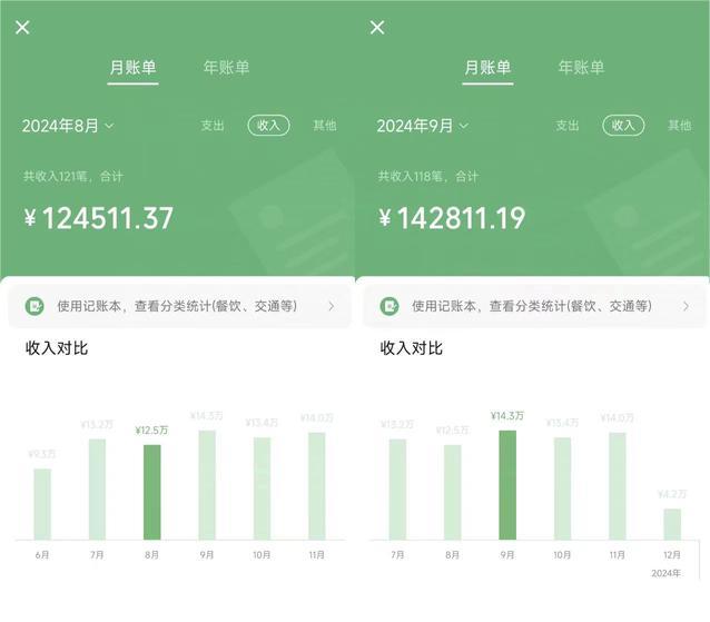 图片[2]网创吧-网创项目资源站-副业项目-创业项目-搞钱项目全网都在割你韭菜，我来教你做镰刀。卖项目就是最好的项目，2025年最牛互联网项目网创吧-网创项目资源站-副业项目-创业项目-搞钱项目创业联盟