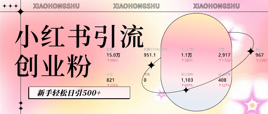 小红书私域引流无脑操作法：AI生成内容，粉丝自动转化，新手轻松日引500+创业粉网创吧-网创项目资源站-副业项目-创业项目-搞钱项目创业联盟