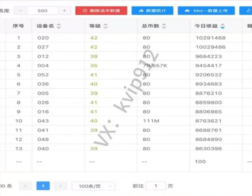 图片[4]网创吧-网创项目资源站-副业项目-创业项目-搞钱项目三角洲摸金挂机项目，变现非常猛！网创吧-网创项目资源站-副业项目-创业项目-搞钱项目创业联盟